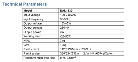 DALI 130 100V 240V AC 250mA 1ch Euchips LED DALI BUS Power Supply