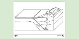 FREE Tectonic Plate Map Colouring Sheet Twinkl Twinkl