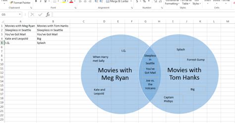 Drawing Venn Diagrams In Excel