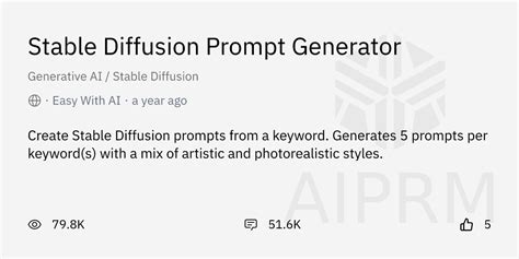 Prompt Stable Diffusion Prompt Generator By Easy With AI AIPRM