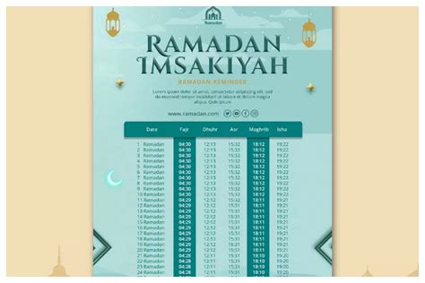 Jadwal Imsakiyah Dan Buka Puasa Ramadhan Kepulauan Bangka Belitung