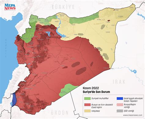 Harita Suriye de son durum Kasım 2022