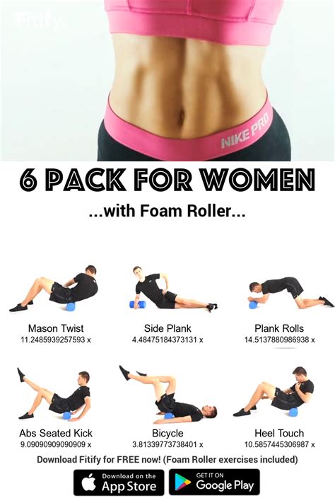 Eight Foam Roller Exercises For Abs PaleoHacks Atelier Yuwa Ciao Jp