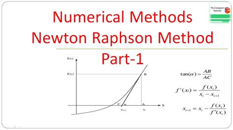 Newton Raphson Method Part 1 Youtube