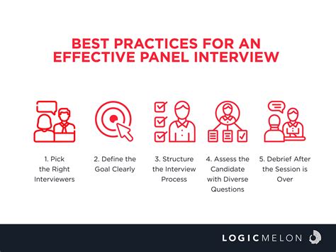 panel interview     conduct