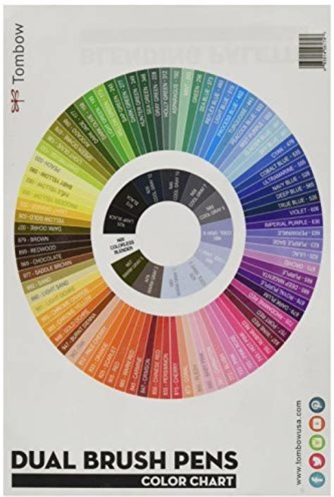 Tombow Dual Brush Pen Blank Color Chart A Visual Reference Of Charts