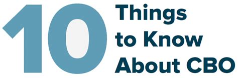 cbo congressional budget office