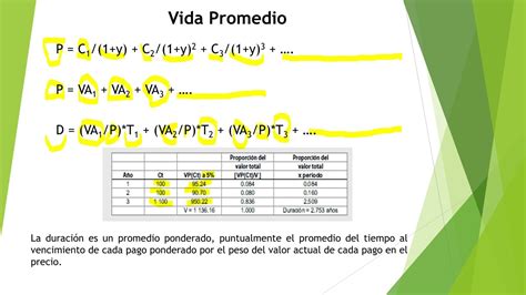 Cuánto tiempo suele durar un tratamiento de ortodoncia interceptiva