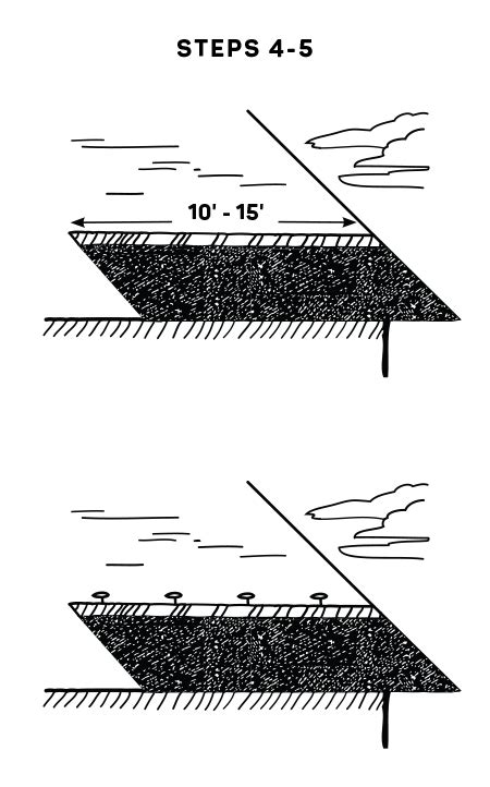 Application Instructions For Iko Stormshield Ice And Water Protector