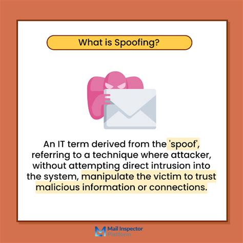 [spoofing] Understanding Email Security And Spoofing