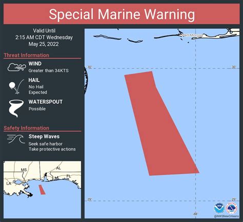 NWS New Orleans On Twitter Special Marine Warning Including The