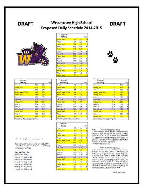 Whs Votes To Approve Modified Block Scheduling Now To Superintendent