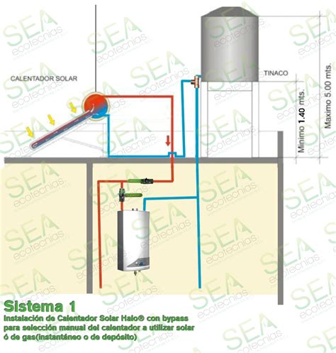 Diagramas De Conexi N De Calentadores Solares A Diferentes Sistemas