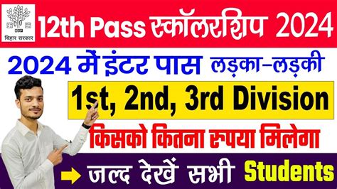 Bihar Board Inter Pass Scholarship 2024 1st 2nd 3rd 12th Pass