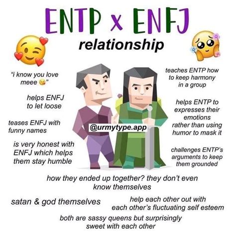 Enfj X Entp Mbti Relationships Mbti Entp