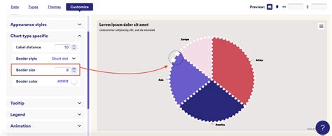 Pie Chart Chart Type Specific Customization Everviz Knowledge Base