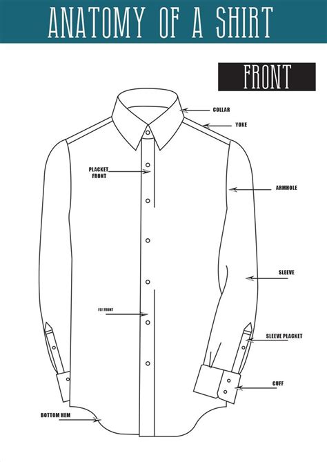 Shirt pattern making