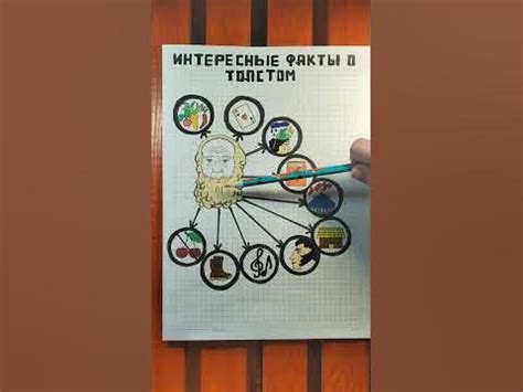 Интересные факты о Толстом - YouTube