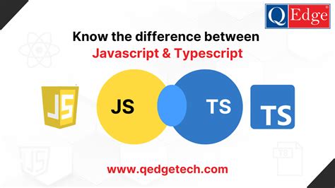 What Is The Difference Between TypeScript Vs JavaScript