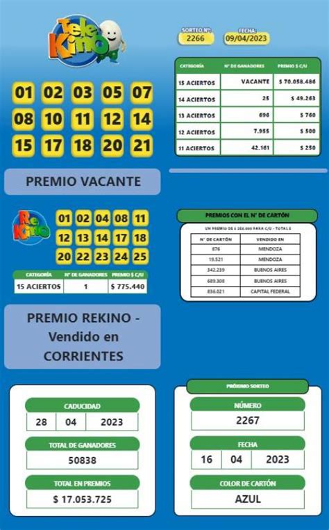 Resultados Telekino Domingo De Abril De Controlar N Meros