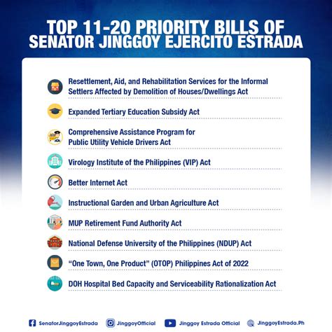 Top Priority Bills Of Senator Jinggoy Ejercito Estrada Jinggoy