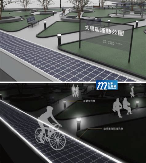 輕量化太陽光電模組技術：材料世界網