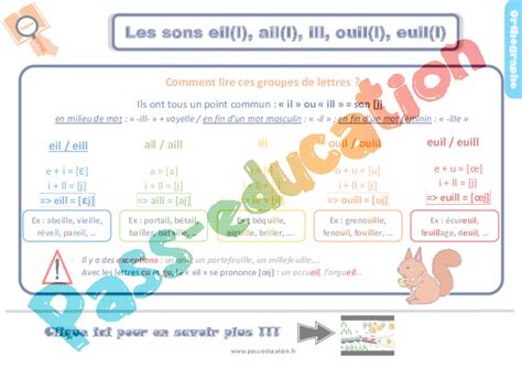 Les sons eil l ail l ill ouil l euil l Cours Leçon trace