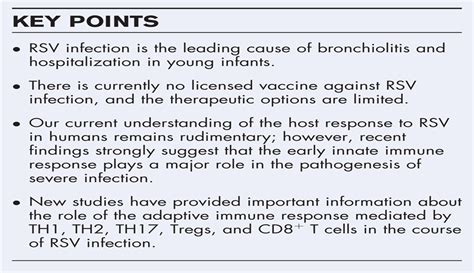 Host Response To Respiratory Syncytial Virus Infection Current