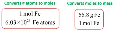 How To Convert Particles To Grams