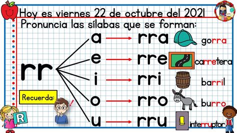 Cuaderno Para Repasar Las S Labas Directas R Rr Imagenes Educativas