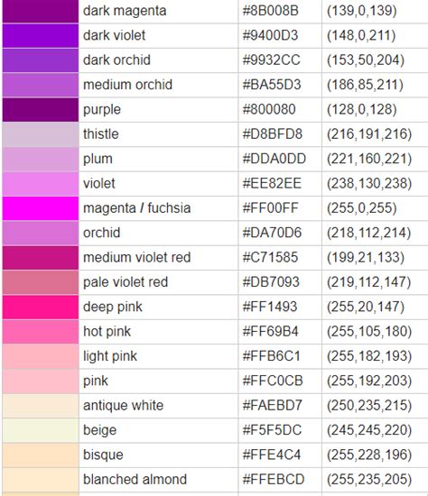 Bảng Mã Màu Là Gì Code Màu Html Rgb Chuẩn Nhất