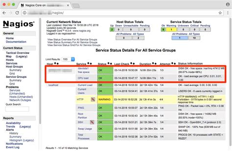 A Guide To Monitoring Servers With Nagios Boolean World