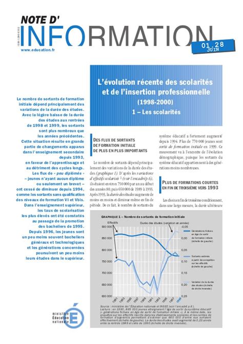 Evolution L Récente Des Scolarités Et De Linsertion Professionnelle