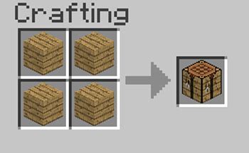 Crafting Table (Minecraft) | Ultimate Gaming Galaxy Wiki | FANDOM ...