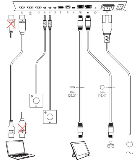 Cisco Room 55 Hdmi Presentation Cable Cisco Community