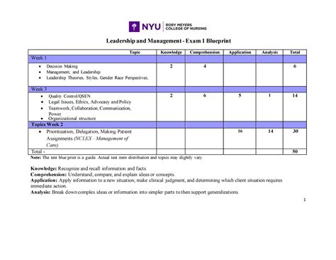 Httpsbrightspace For Exam Leadership And Management Exam 1