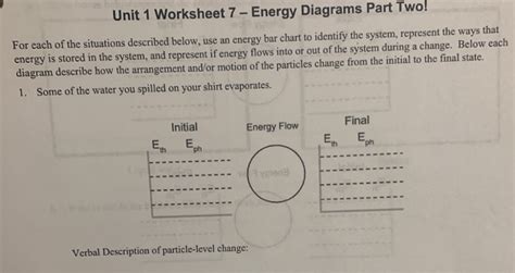 Solved Unit 1 Worksheet 7 - Energy Diagrams Part Two! For | Chegg.com 