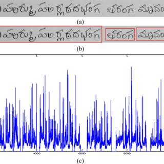 Kannada language handwritten script (a) Original Handwritten script (b)... | Download Scientific ...