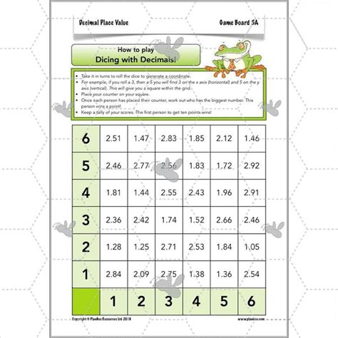 Year 6 Decimal Place Value Maths Lessons by PlanBee