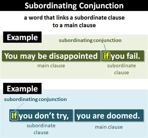 Subordinating Conjunctions Explanation And Examples