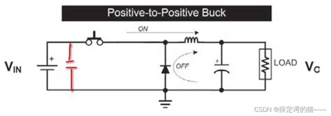 Dcdc Buck电路设计dcdc Buck 电感选择 Csdn博客