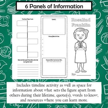 Rosalind Franklin Biography Trifold Graphic Organizer TpT