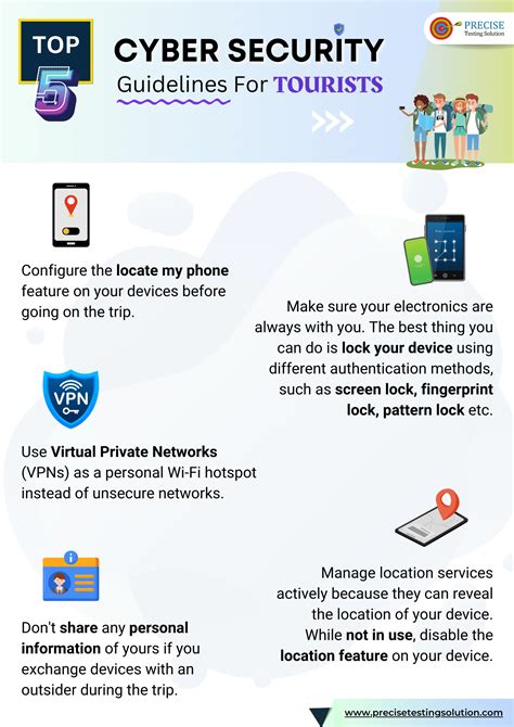 Infographic Top 5 Cyber Security Guidelines For Tourists Precise