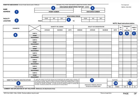 How To Read And Fill Out Discharge Monitoring Reports Dmrs