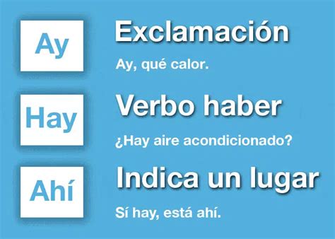 Diferencia Entre Ay Hay Y Ah Para Estudiantes De Espa Ol