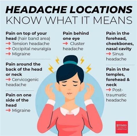 Common Types Of Headaches Baptist Health Artofit