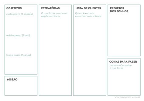 Conheça O Plano De Negócios Simples Para Freelancer Guia Do Freela