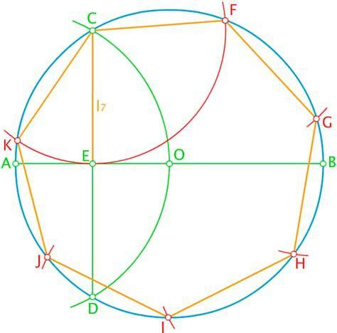 Cómo dibujar Un Dodecagono Regular Inscrito En Una Circunferencia