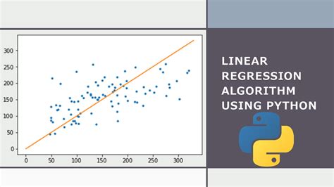 Linear Regression With Python Aman Kharwal