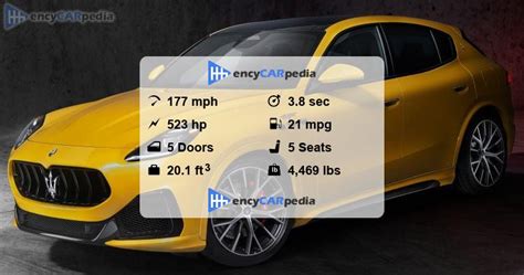 Maserati Grecale Trofeo Specs Present Performance Dimensions